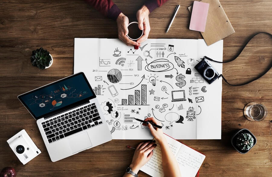 Marketing Automation au Maroc